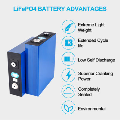 Bộ pin Lithium Ion tùy chỉnh 3.2V 12V 200ah
